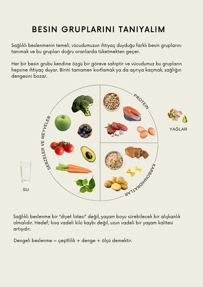 Sağlıklı Beslenme Rehberi